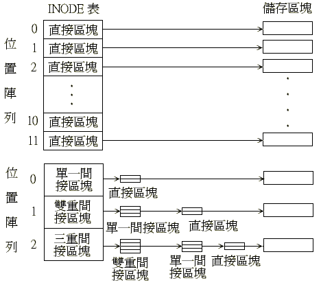 ufs.gif (9345 bytes)
